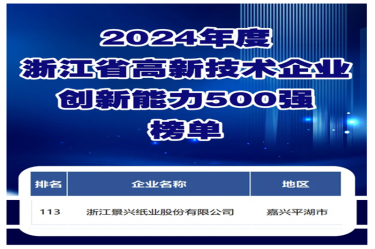 喜报！888集团纸业入选浙江省高新技术企业创新能力500强榜单